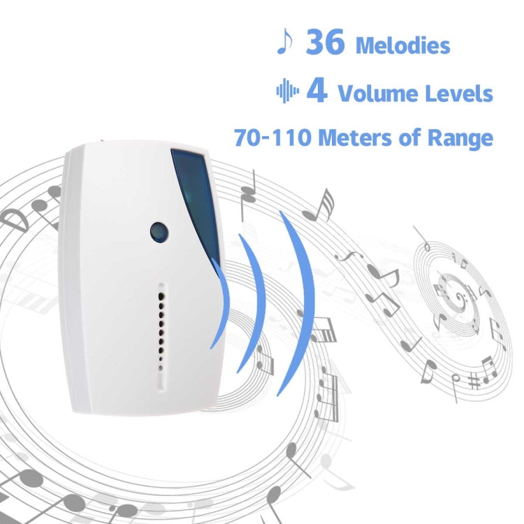 10PCS Waterproof LED Wireless Doorbell Remote Control Door Bell With 36 Tune Chimes Songs 10PCS Waterproof LED Wireless Doorbell Remote Control Door Bell With 36 Tune Chimes Songs